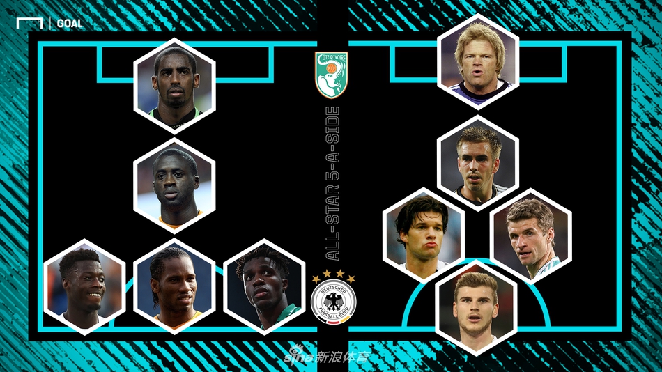 科特迪瓦vs德国