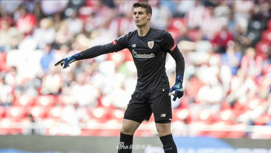 第1名：凯帕（8000万，毕尔巴鄂――切尔西）