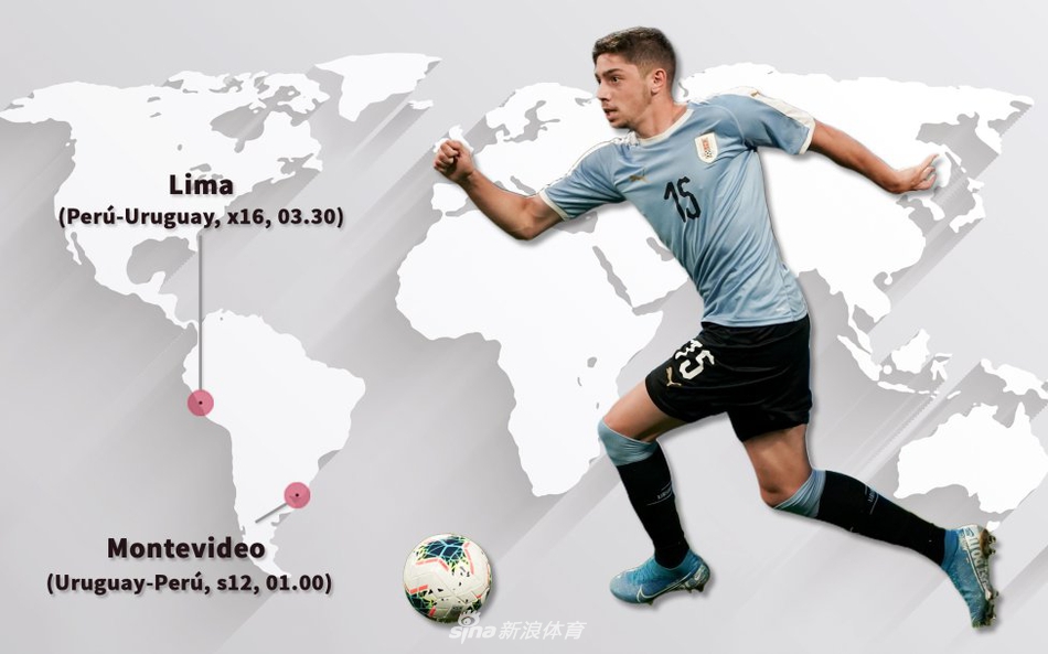 巴尔韦德：乌拉圭