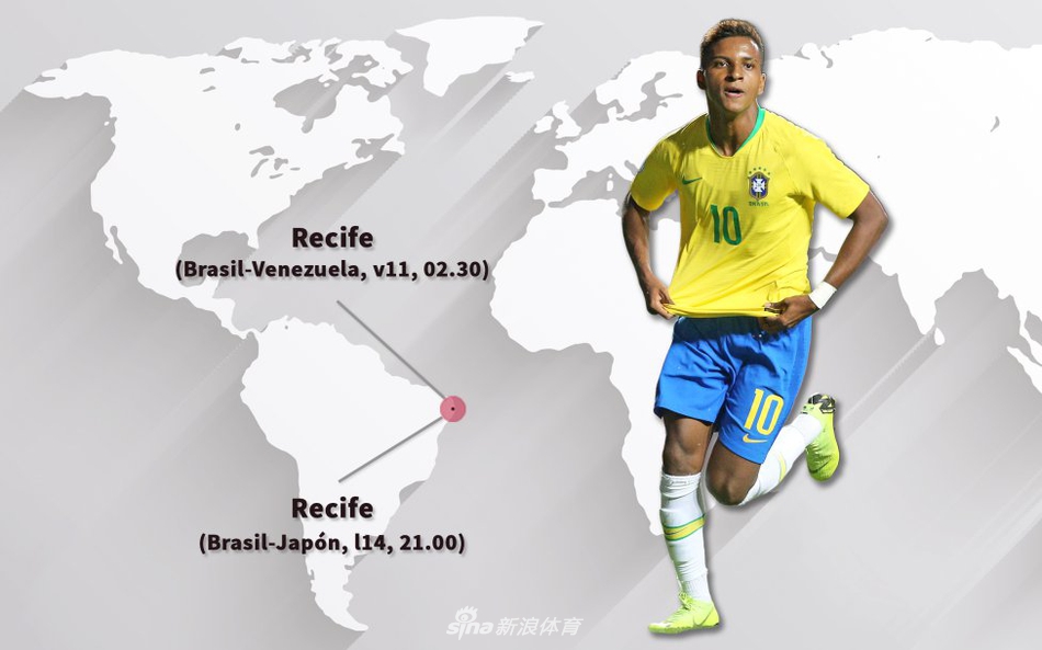 罗德里戈：巴西青年队