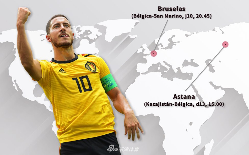 阿扎尔：比利时