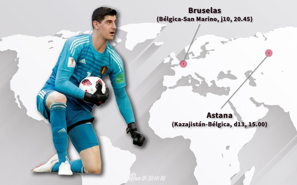 库尔图瓦：比利时