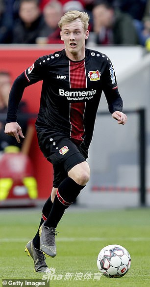 布兰特（勒沃库森）