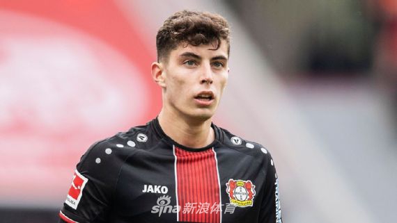第5名：哈弗茨（勒沃库森）19岁