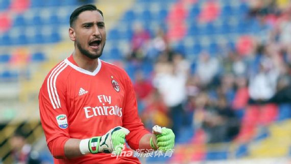 第8名：唐纳鲁马（米兰）20岁