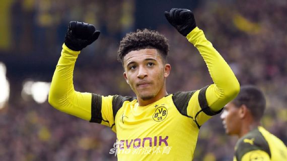 第2名：桑乔（多特蒙德）19岁