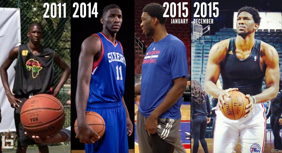 六、乔尔-恩比德