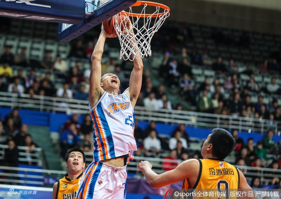 CBA第30轮精彩赛况