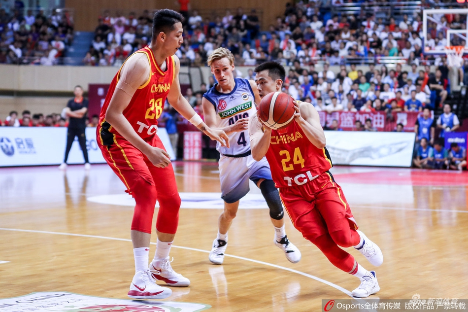热身赛常州站:中国VS NBL联队