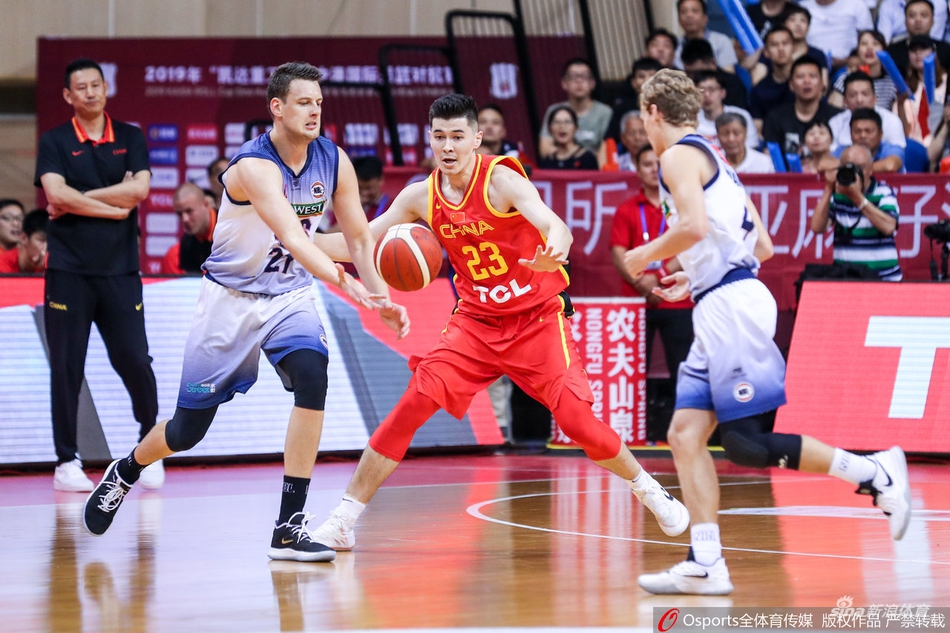 热身赛常州站:中国VS NBL联队
