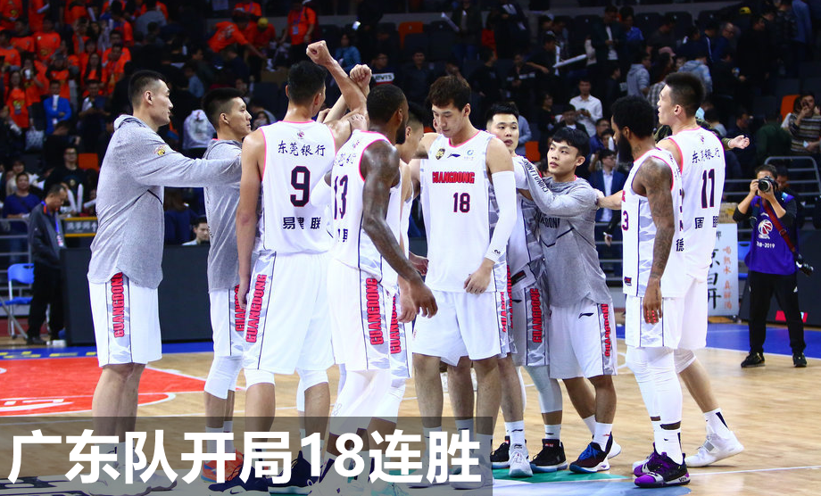 19张图回顾中国篮球的2018