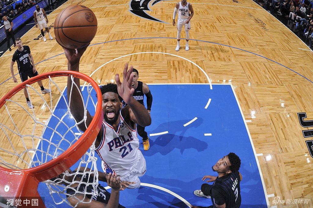 [NBA]76人116-114魔术 恩比德35+16