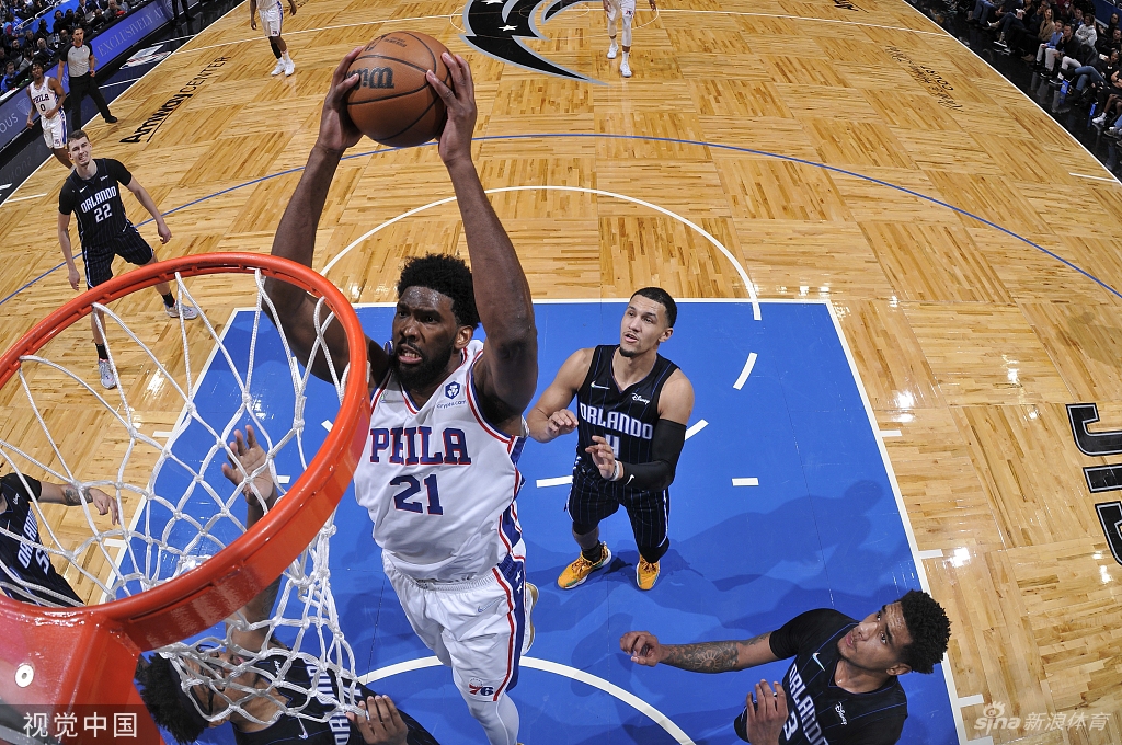 [NBA]76人116-114魔术 恩比德35+16