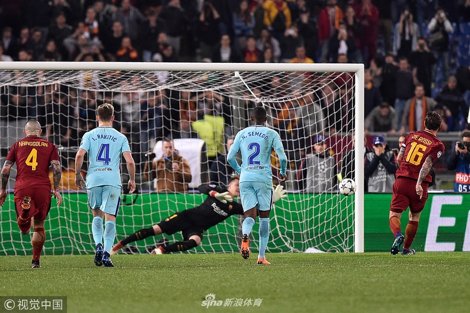 [欧冠]巴萨0-3罗马