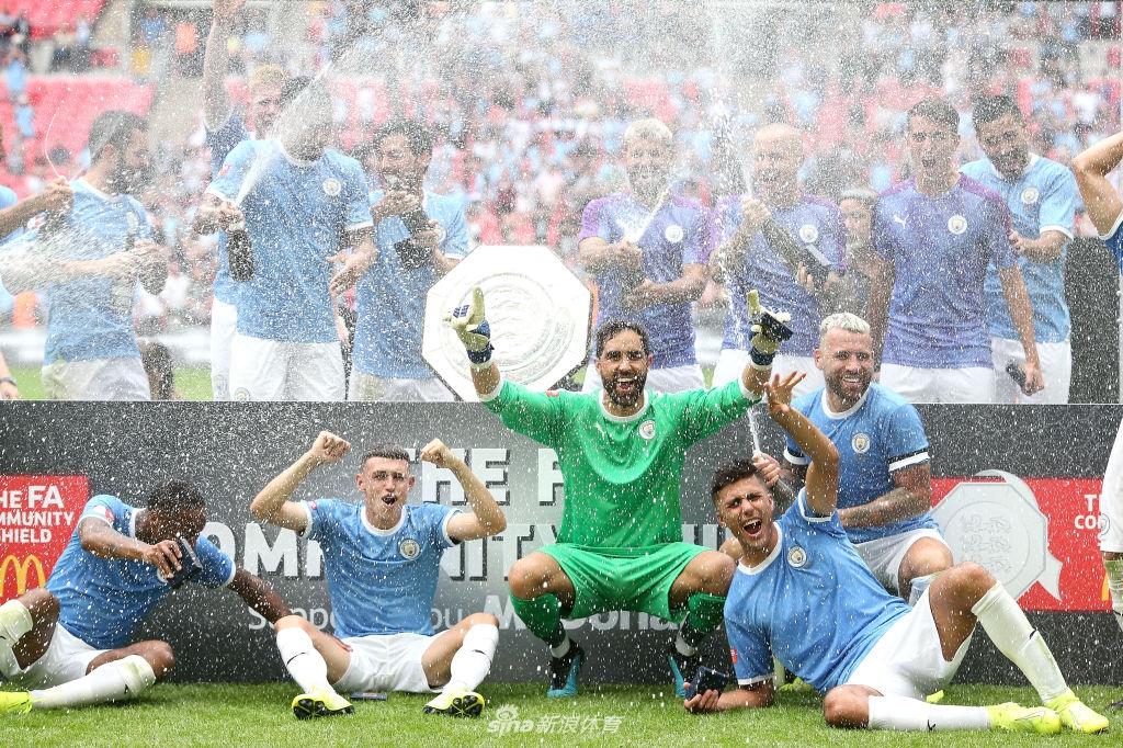 [社区盾]利物浦5-6曼城(点球战4-5)