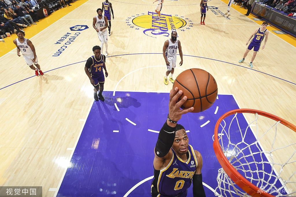 [NBA]76人126-121湖人 威少24分9板8助