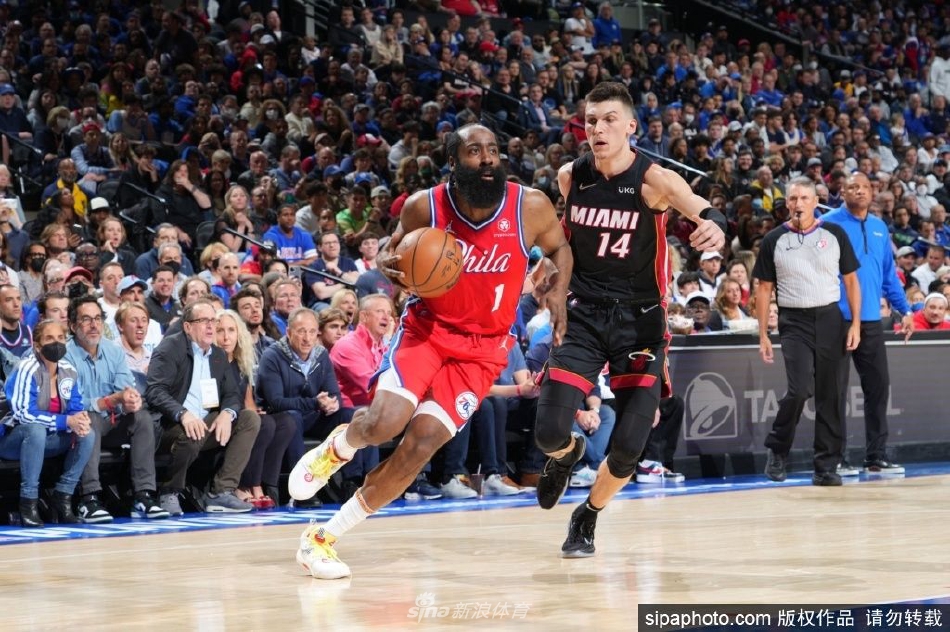 哈登已和76人签下两年6800万美元的合同