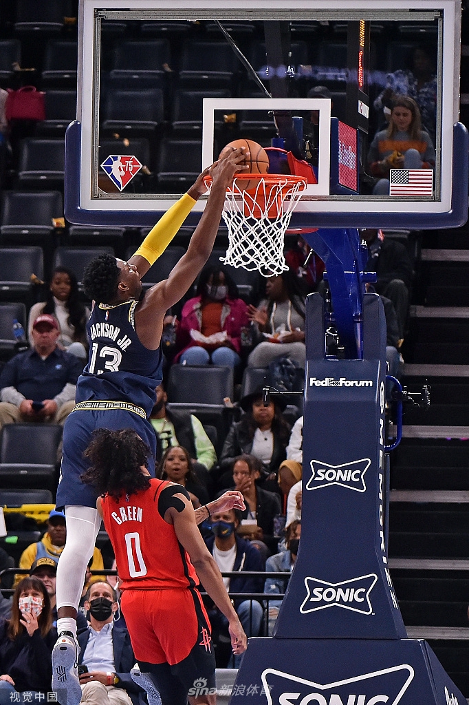 [NBA常规赛]火箭负灰熊吃12连败