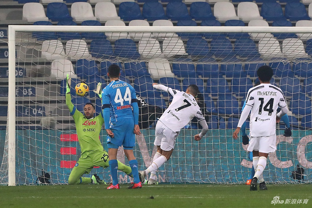 C罗超越卢卡库登顶意甲射手榜 连续14赛季进球超25个