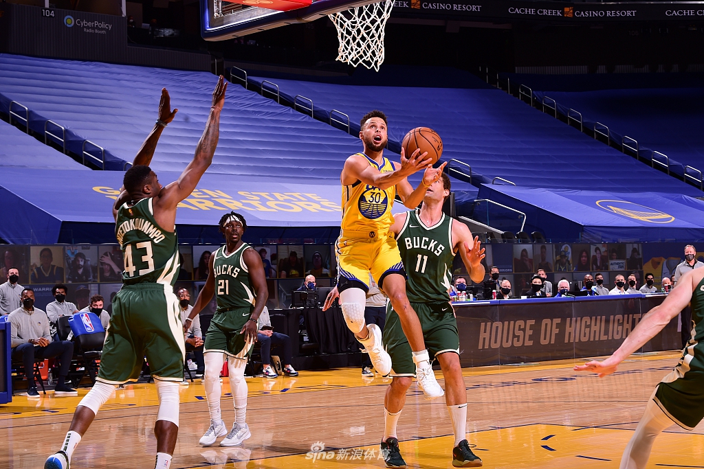 [NBA]雄鹿121-122勇士 库里砍41分