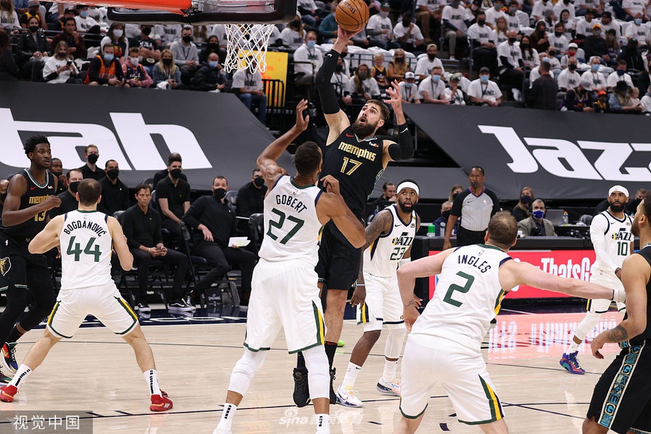 [NBA季后赛]灰熊112-109爵士 狄龙31分制造冷门