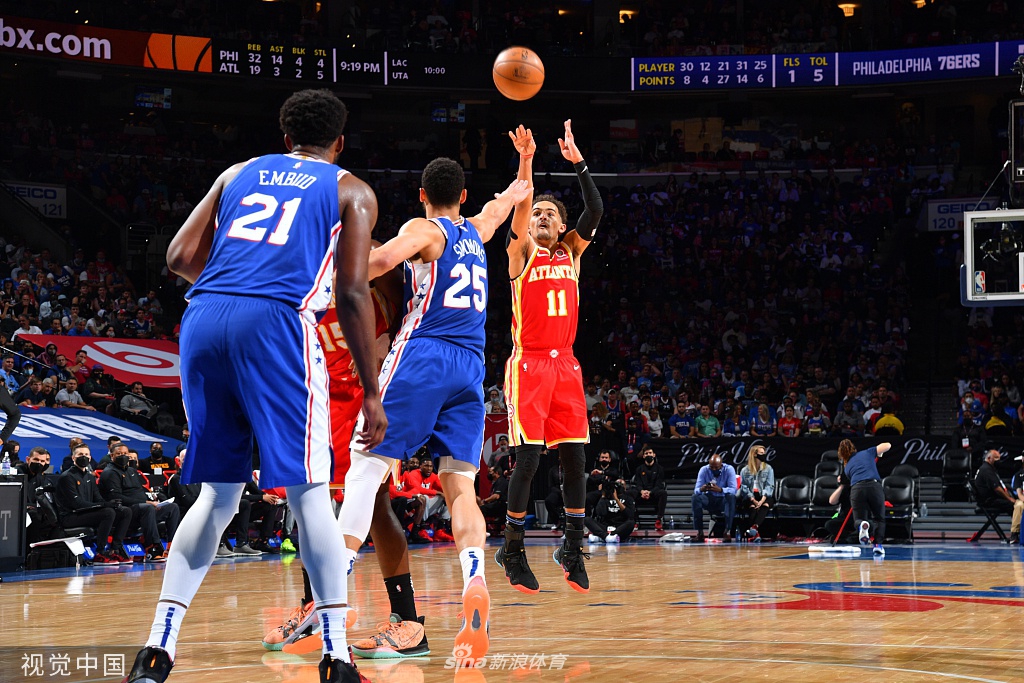 [NBA季后赛]老鹰109-106胜76人 特雷杨39分总分3-2