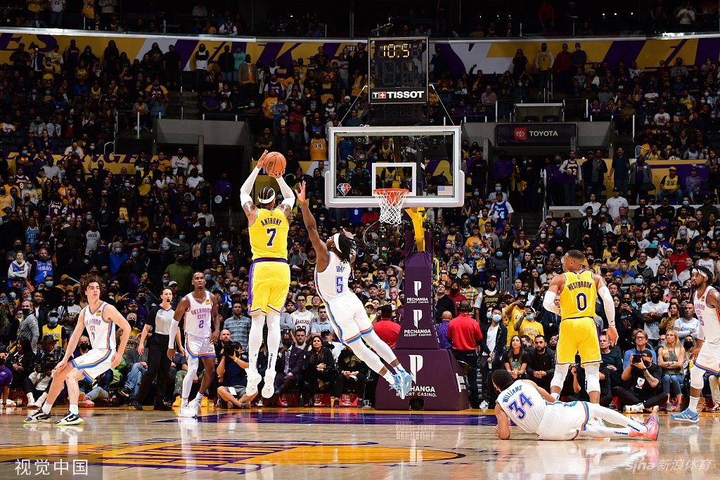 [NBA]雷霆107-104湖人 浓眉两双詹姆斯休战