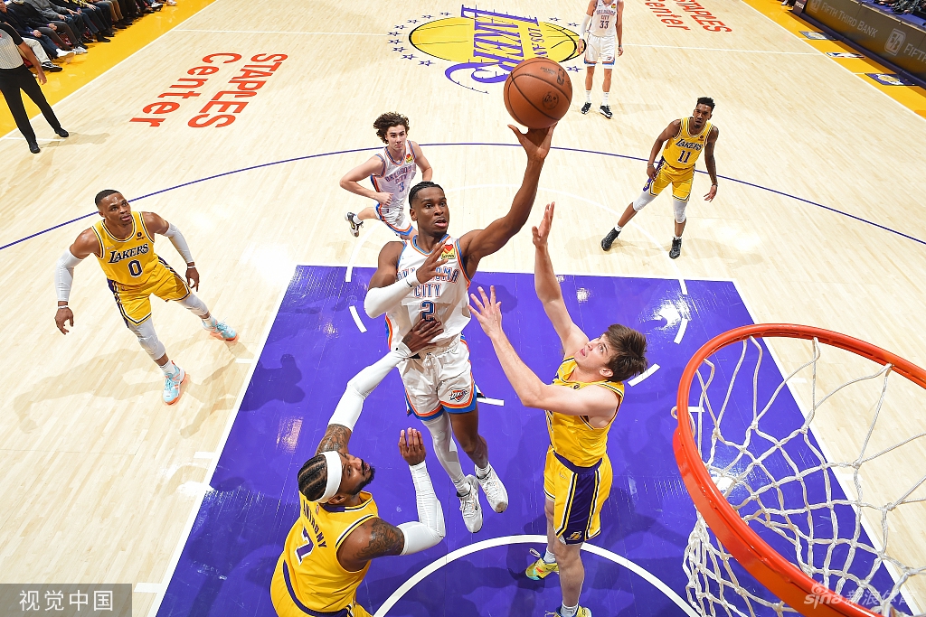 [NBA]雷霆107-104湖人 浓眉两双詹姆斯休战