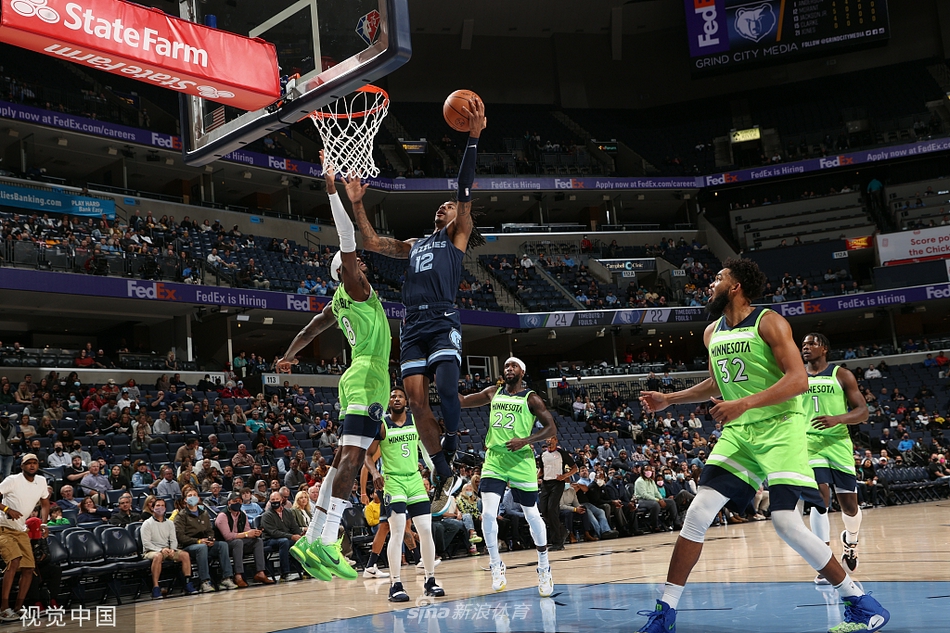 [NBA常规赛]森林狼118-125灰熊