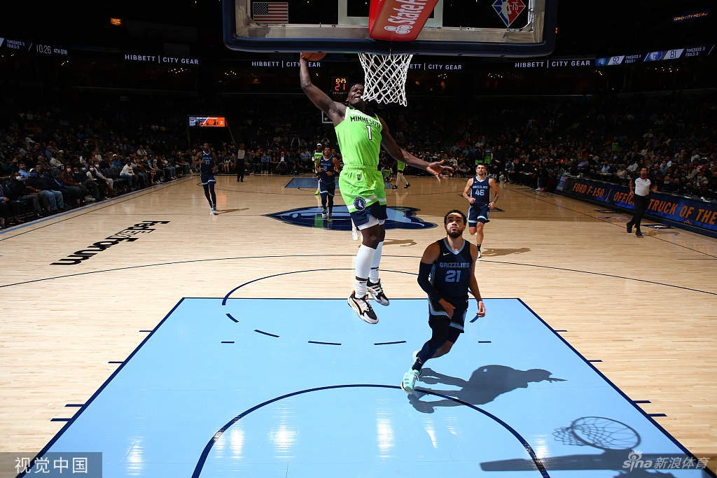 [NBA常规赛]森林狼118-125灰熊