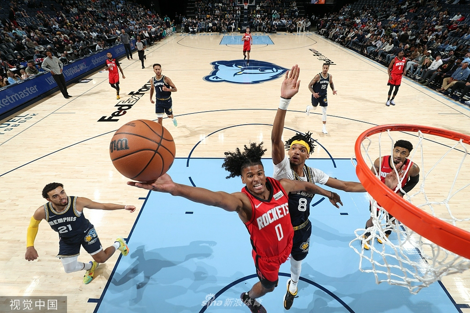 [NBA常规赛]火箭负灰熊吃12连败