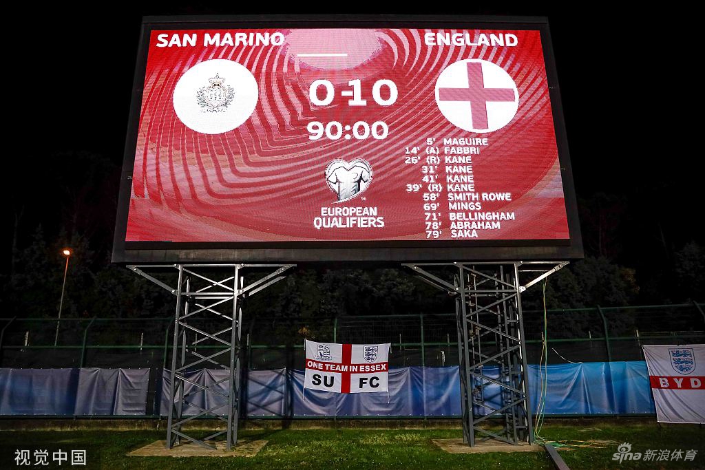 [世预赛]英格兰10-0晋级世界杯 凯恩大四喜