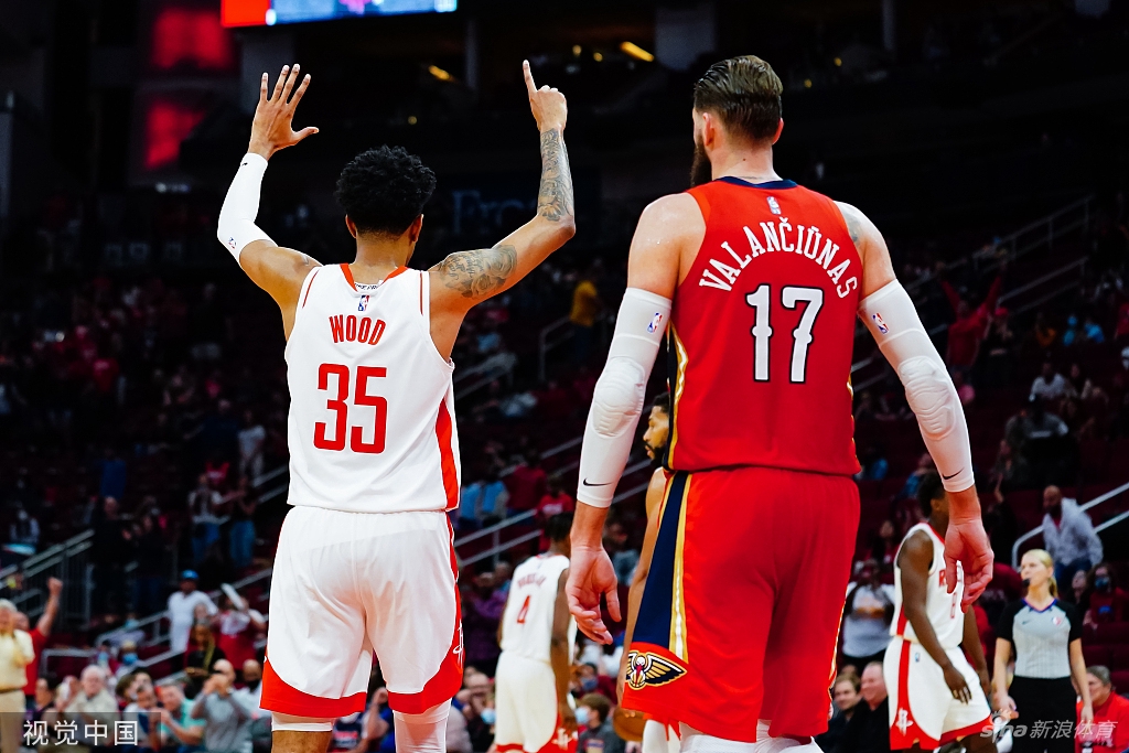 [NBA]六连胜！火箭118-108鹈鹕