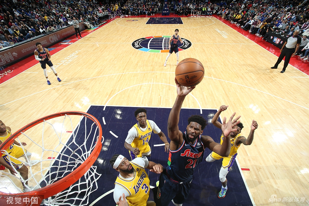 [NBA]湖人87-105负76人 浓眉空砍31分