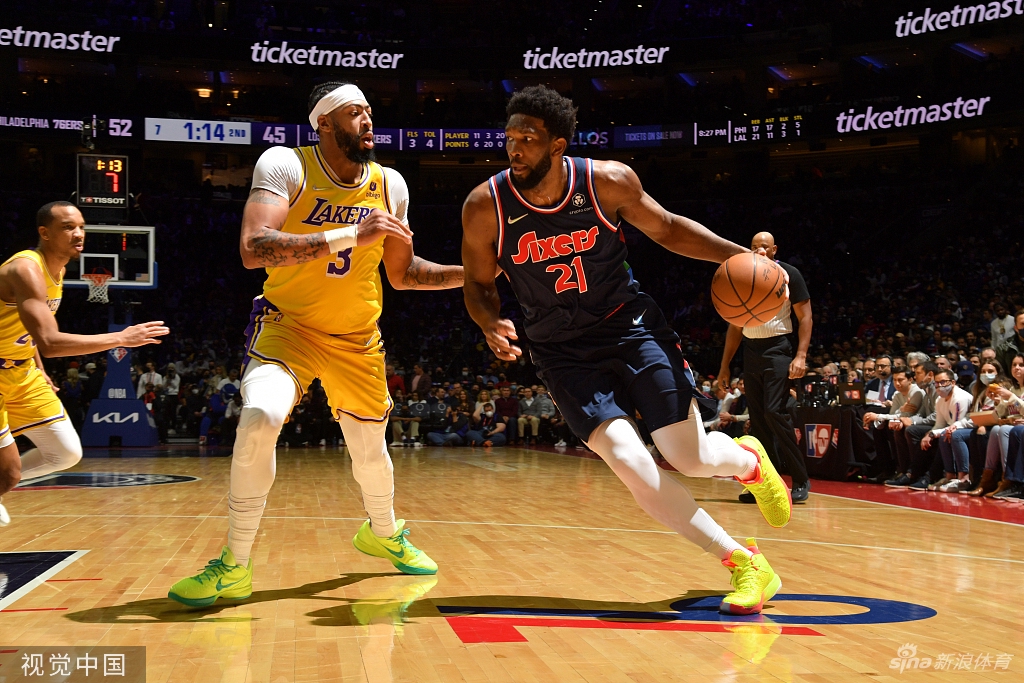 [NBA]湖人87-105负76人 浓眉空砍31分