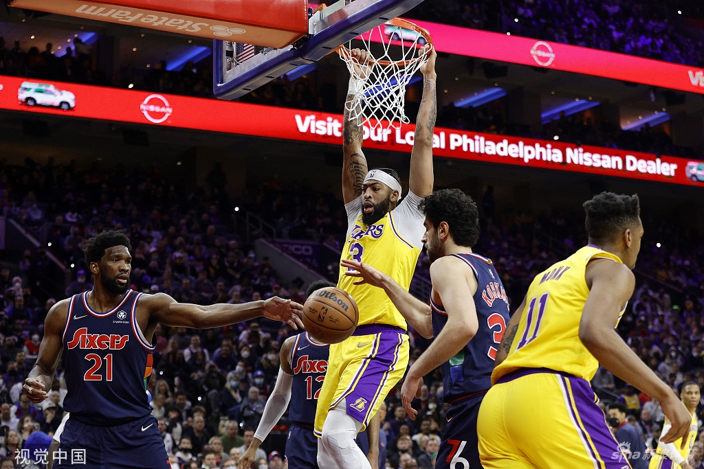 [NBA]湖人87-105负76人 浓眉空砍31分