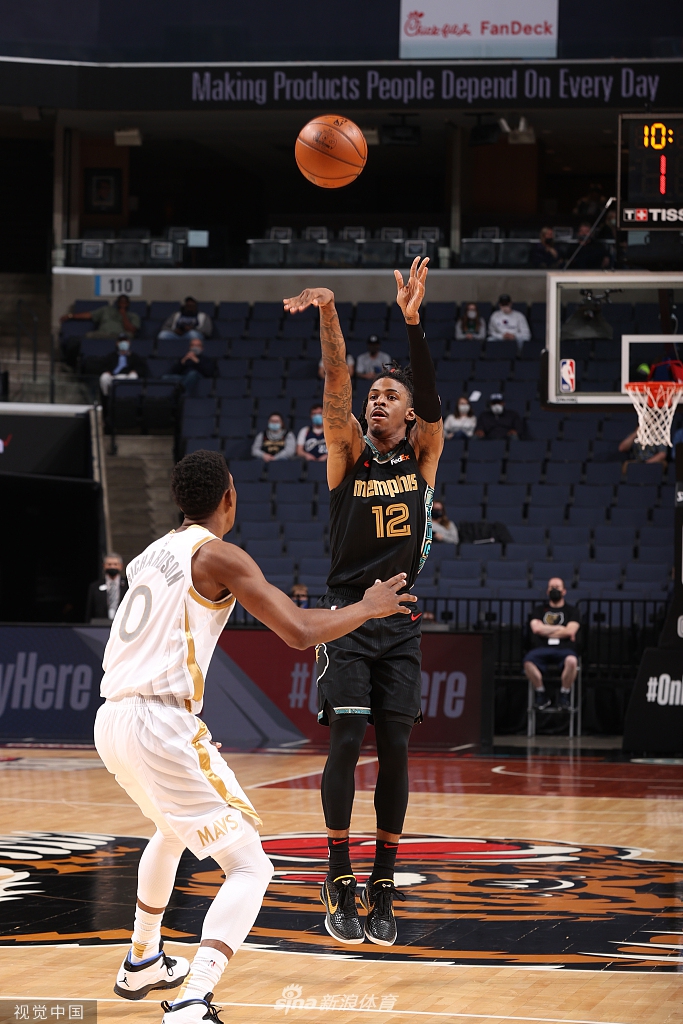 [NBA常规赛]独行侠Vs灰熊