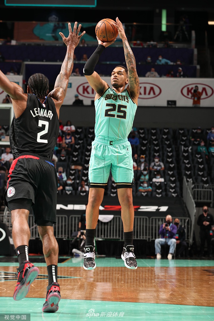 [NBA]快船113-90黄蜂 泡椒20+10卡哇伊16+9