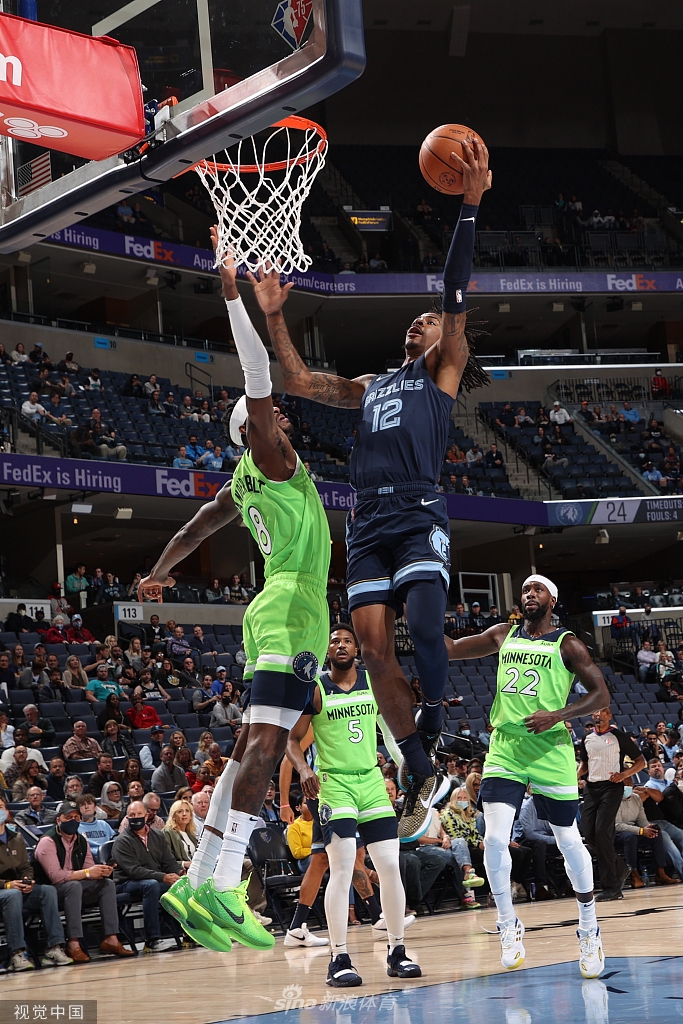 [NBA常规赛]森林狼118-125灰熊