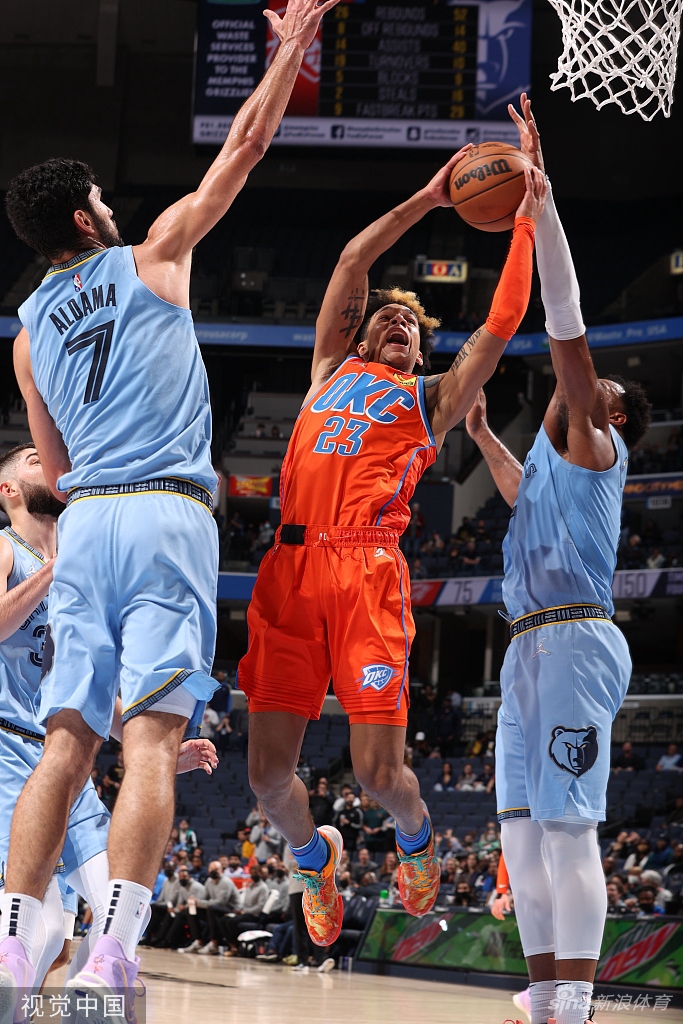 [NBA]雷霆79-152灰熊 狂输73分！