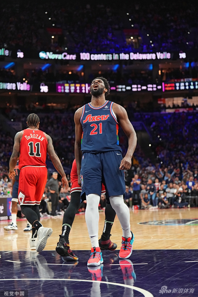 [NBA]公牛106-121负76人 大帝豪取43+14