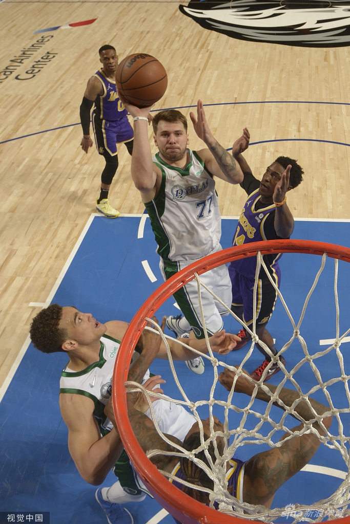 [NBA]湖人110-128独行侠 威少25+8