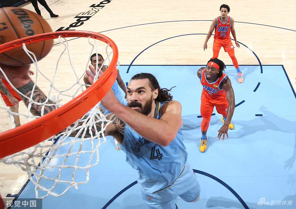 [NBA]雷霆79-152灰熊 狂输73分！