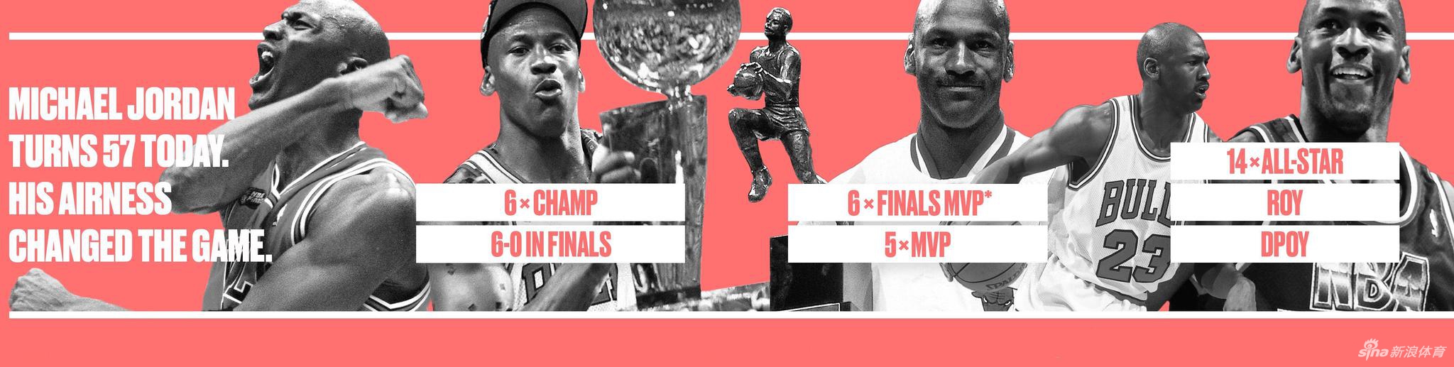 Bleacher Report致敬MJ