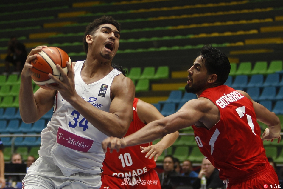 男篮美洲杯波多黎各vs墨西哥