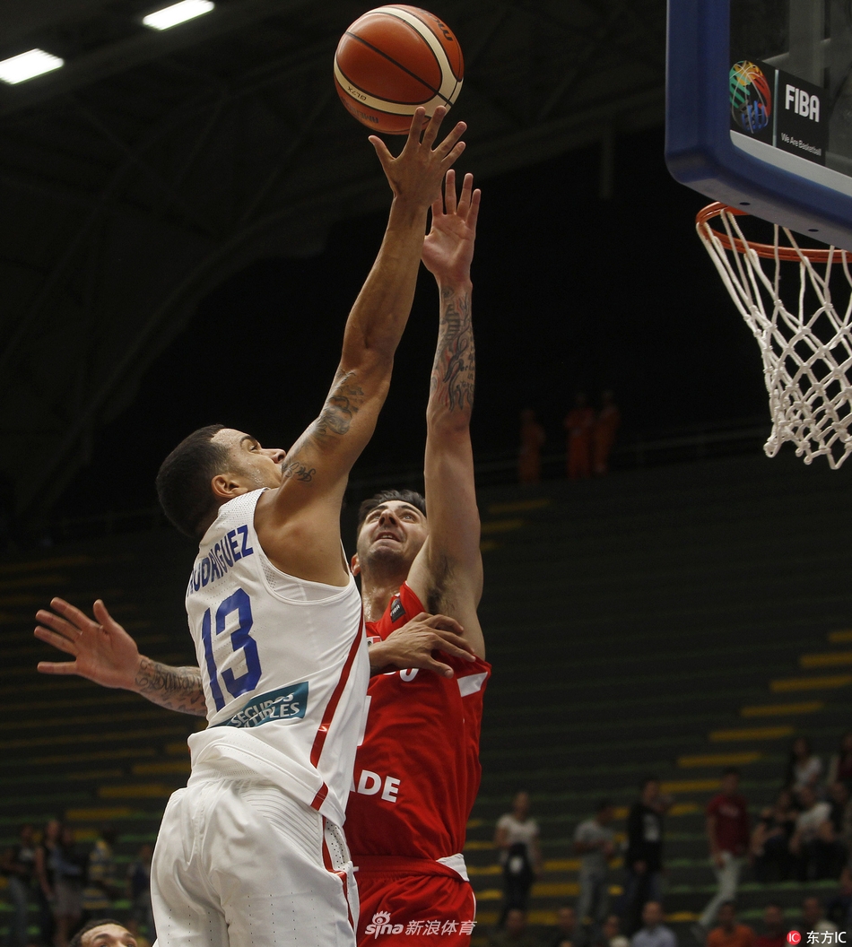 男篮美洲杯波多黎各vs墨西哥