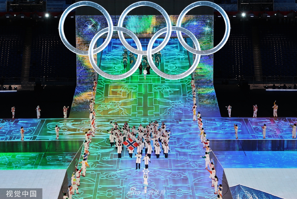 2022北京冬奥会开幕式各国运动员入场