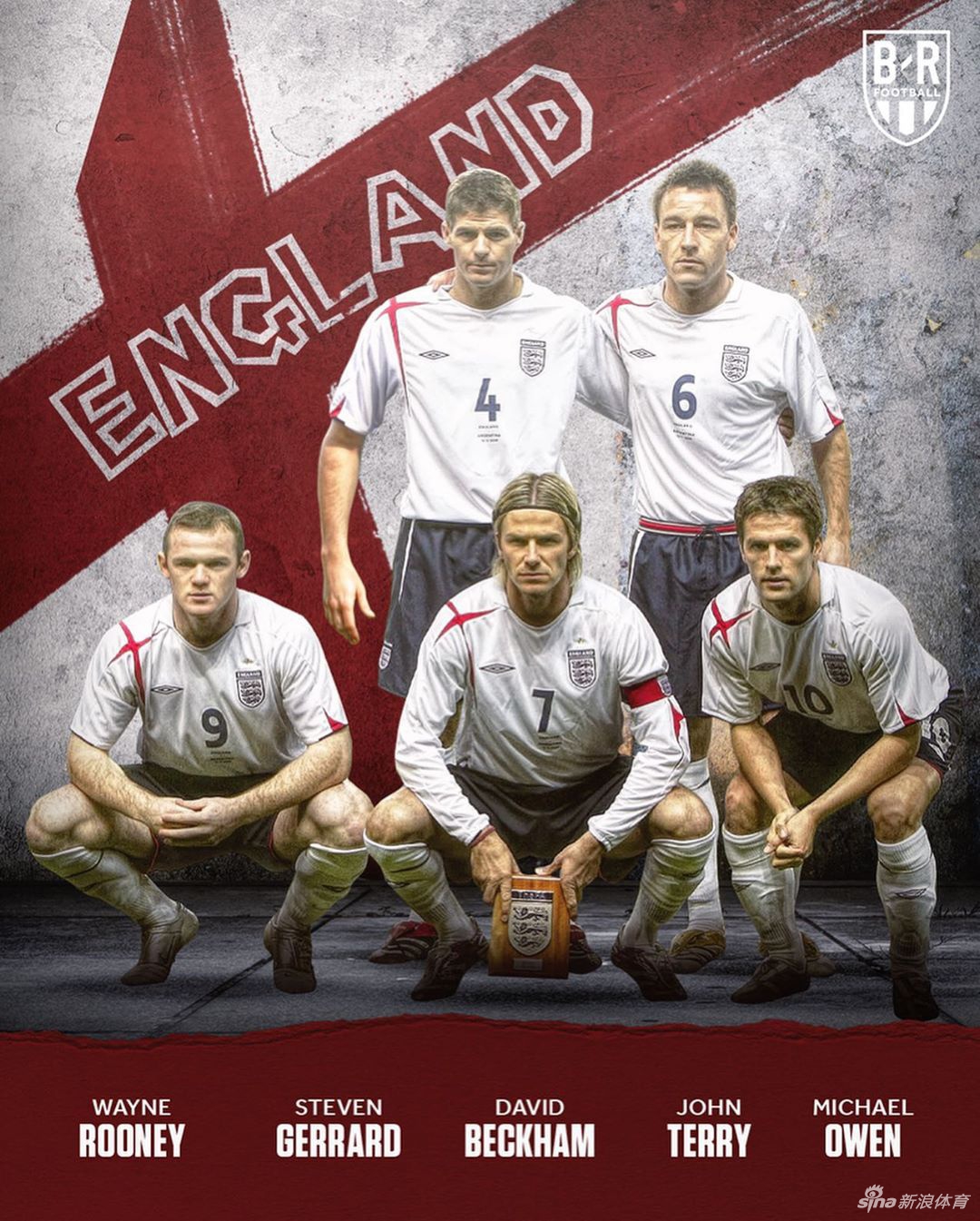 贝克汉姆职业生涯搭档阵容：经典曼联 五星皇马