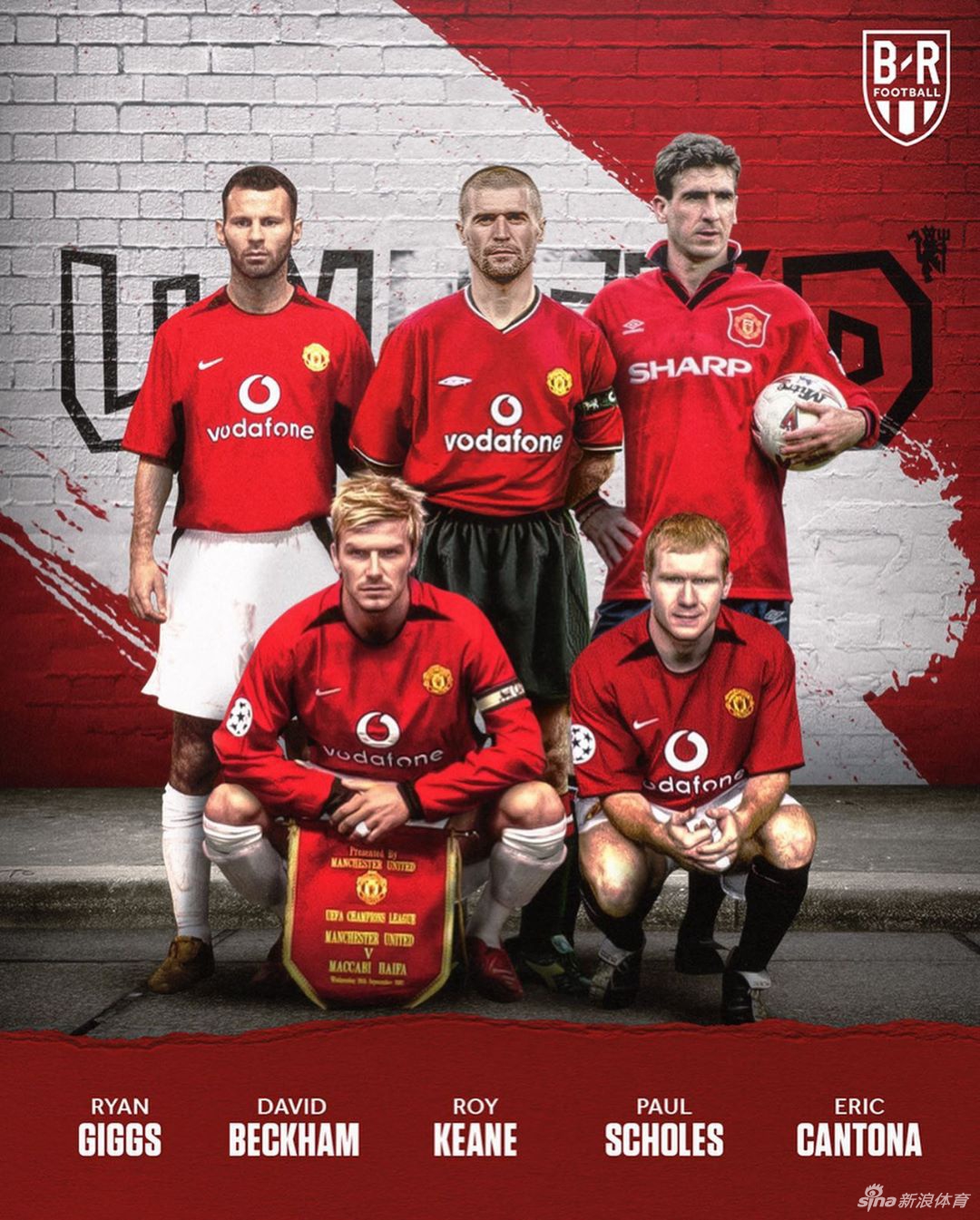 贝克汉姆职业生涯搭档阵容：经典曼联 五星皇马