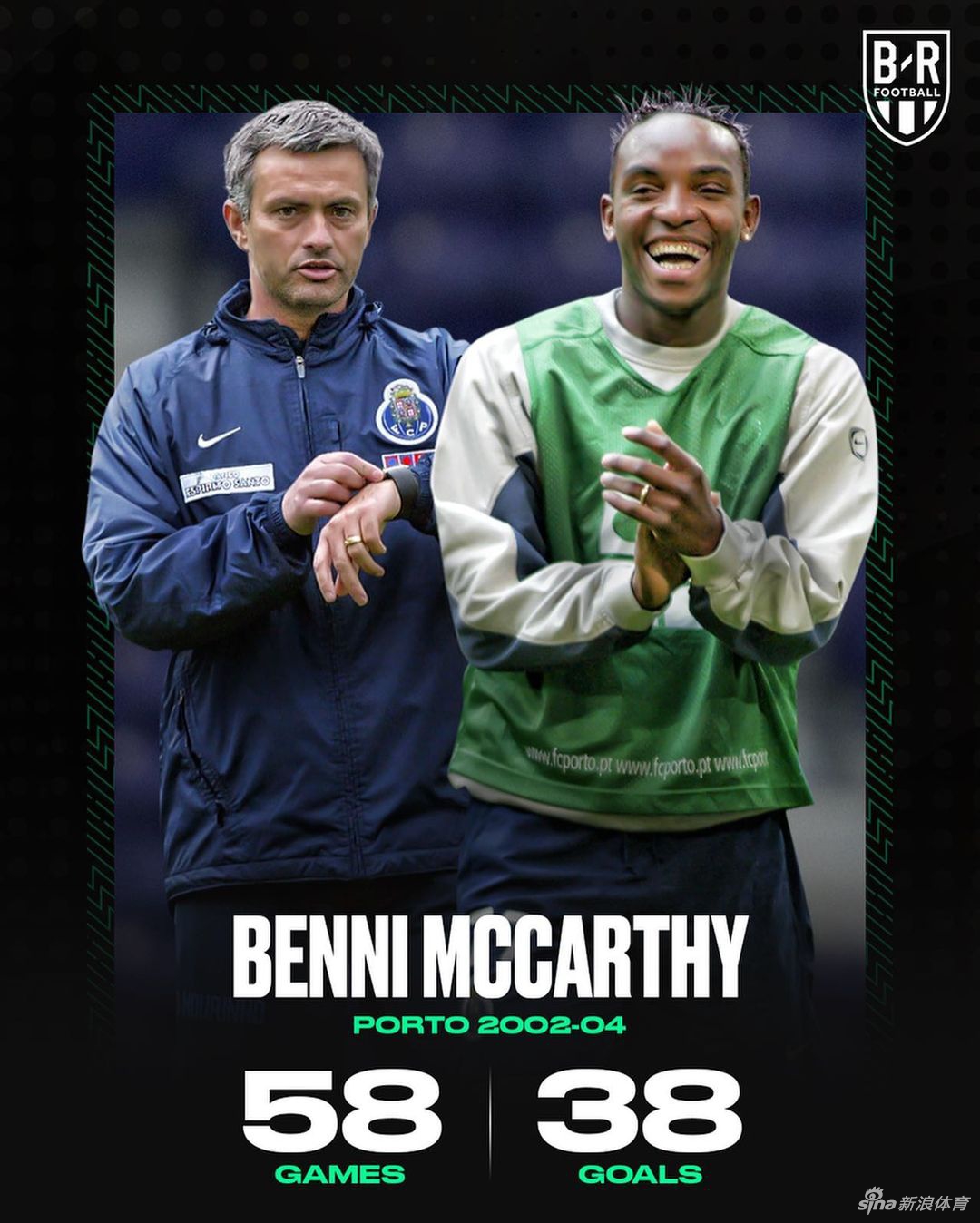 8、麦卡锡：58场38球